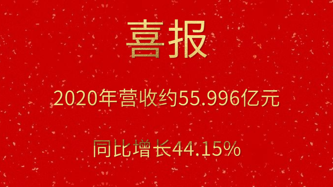 喜報！2020年營收約55.996億元，同比增長44.15%